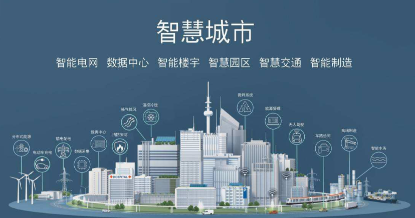 Analysis of the development trend of the Internet of Things smart city in 2021